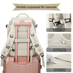 Travel Backpack – stor kapacitet & smart design
